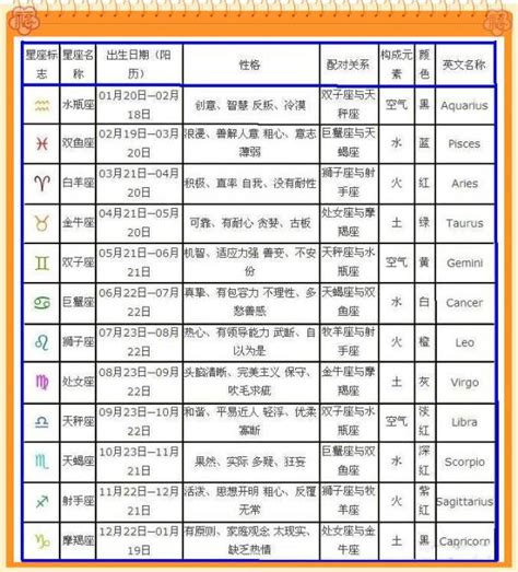 10月14日出生的人|10月14日 (10/14) 生日性格 – 星座專家露娜老師